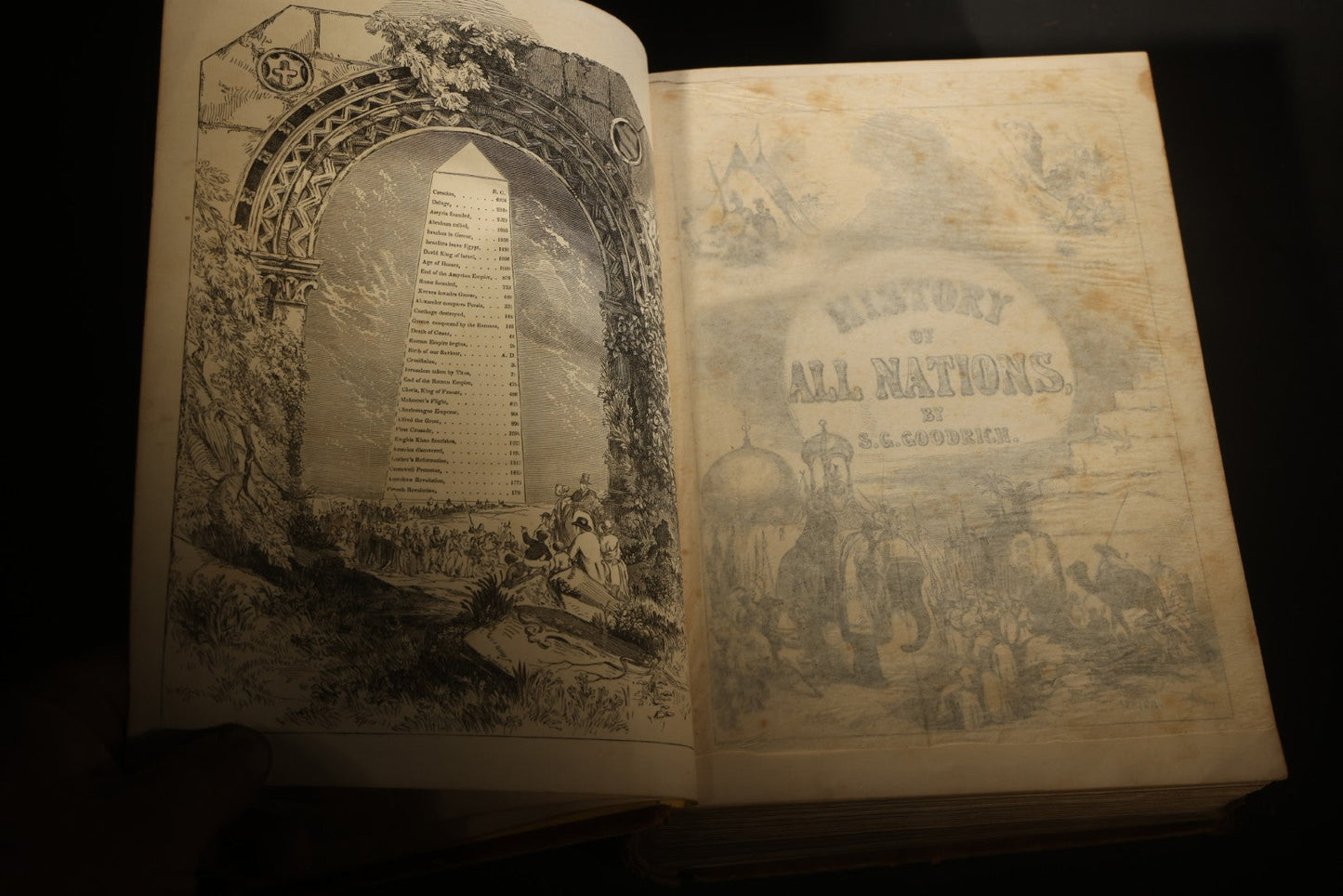 "A History of All Nations" Antique Illustrated World History Book by S. G. Goodrich with 70 Stylographic Maps and 700 Engravings, Published by Miller, Orton and Mulligan, Auburn and Buffalo, New York, 1854