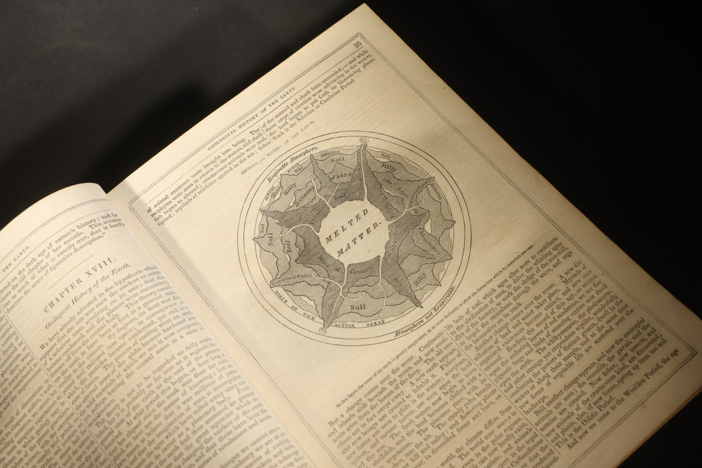 "A History of All Nations" Antique Illustrated World History Book by S. G. Goodrich with 70 Stylographic Maps and 700 Engravings, Published by Miller, Orton and Mulligan, Auburn and Buffalo, New York, 1854