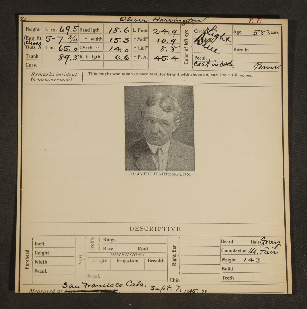 Grouping of Eight Antique Police Mugshot and Arrest Cards with Printed Photographs including Oliver Harrington, San Francisco, Henry Lane, Indianapolis, Ruby Oback, Detroit, and Samuel Kauffman, Newark
