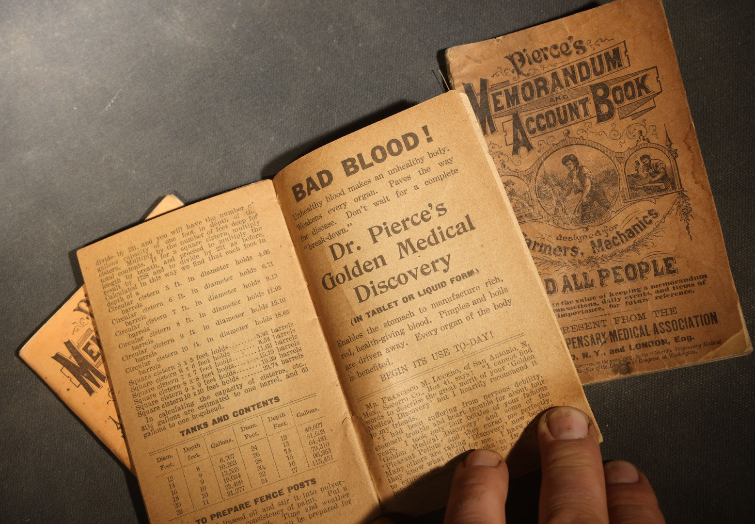 Grouping of Three Antique Dr. Pierce's Advertising Booklets including Two "Memorandum and Account Book" and One "Hand Book," World's Dispensary Medical Association, Buffalo, New York