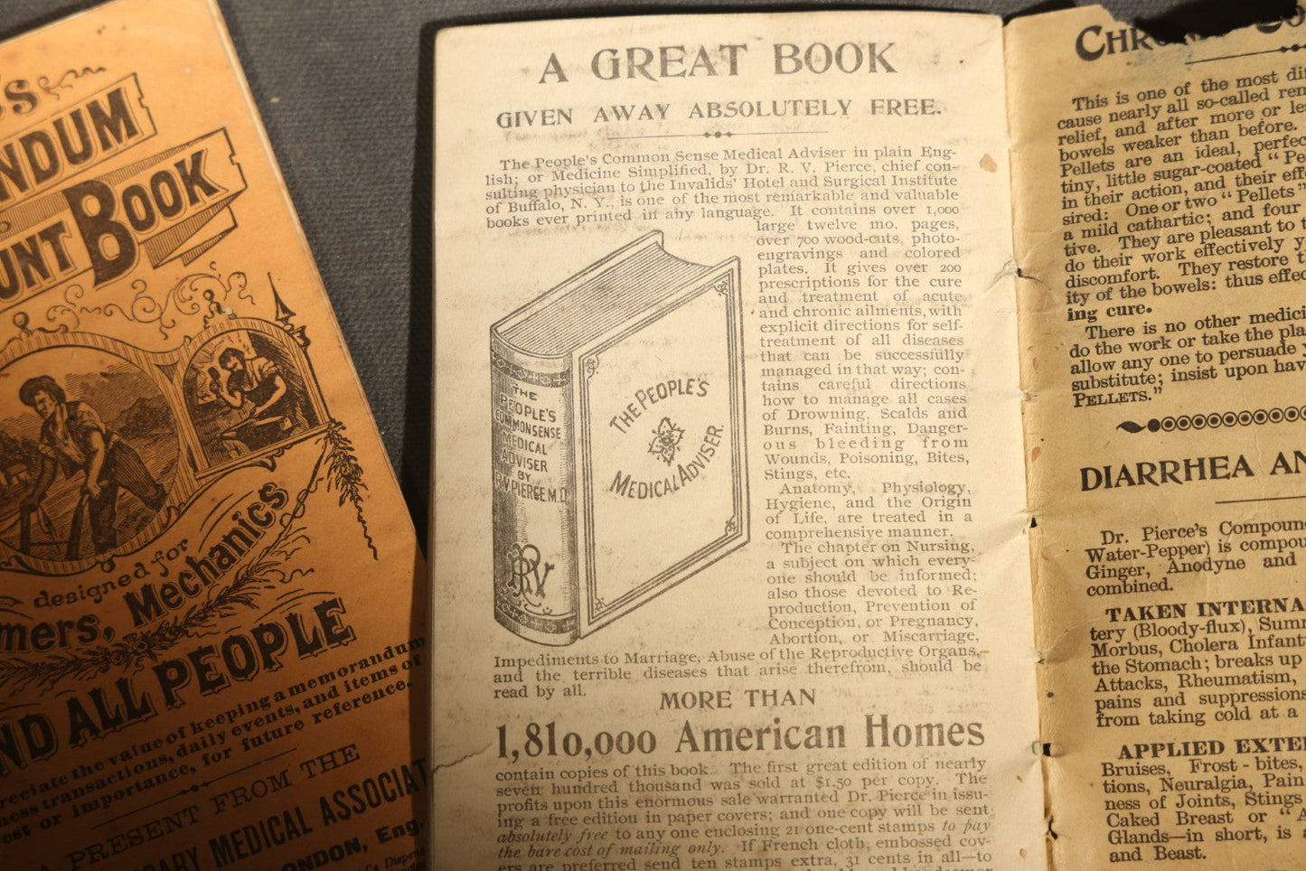 Grouping of Three Antique Dr. Pierce's Advertising Booklets including Two "Memorandum and Account Book" and One "Hand Book," World's Dispensary Medical Association, Buffalo, New York