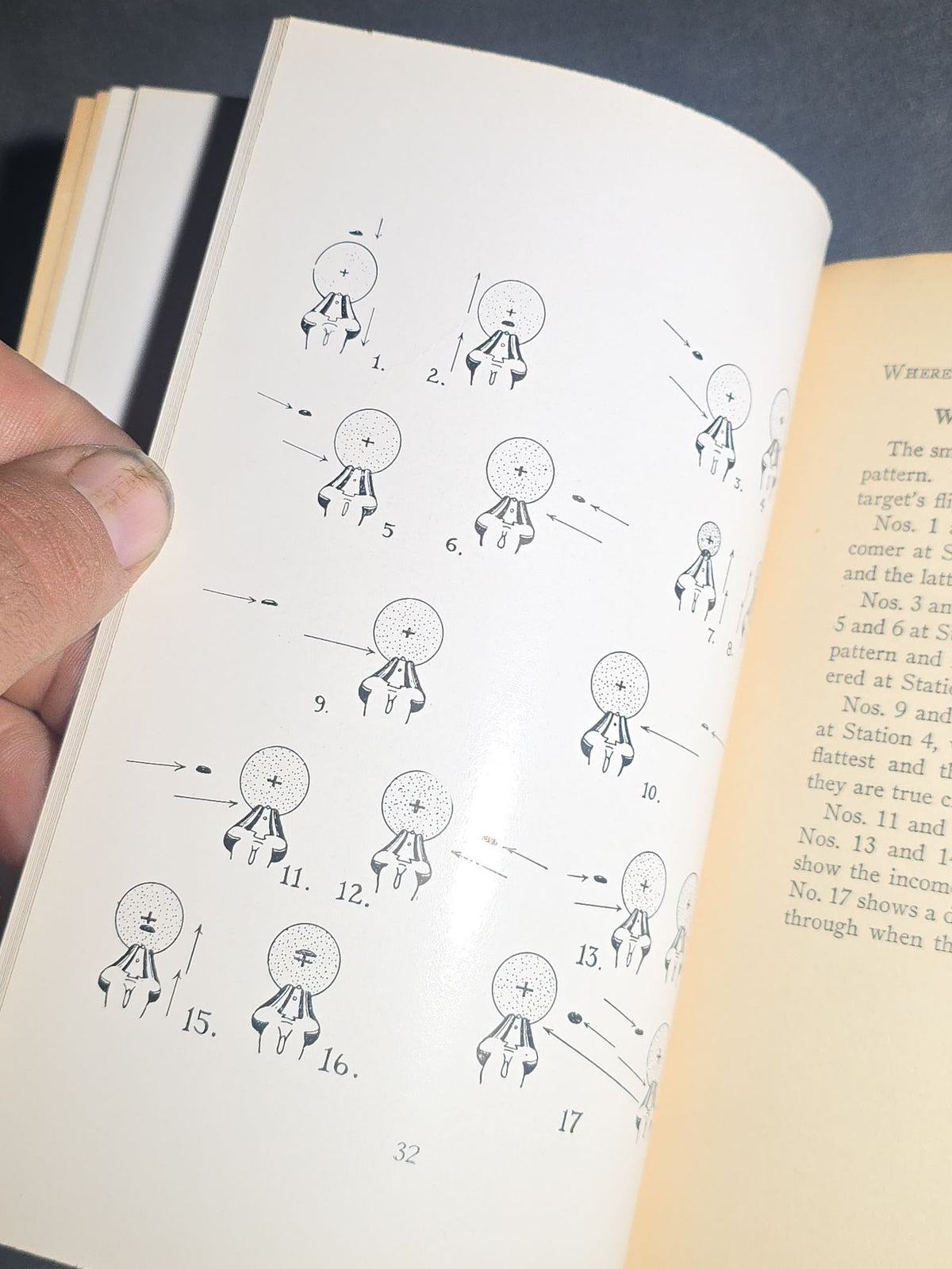 "Modern Guncraft: Hitting vs. Missing" Vintage Illustrated Shotgun and Upland Bird Hunting Book by Dr. William A. Bruette, Published by Nessmuk Library, New York, 1940