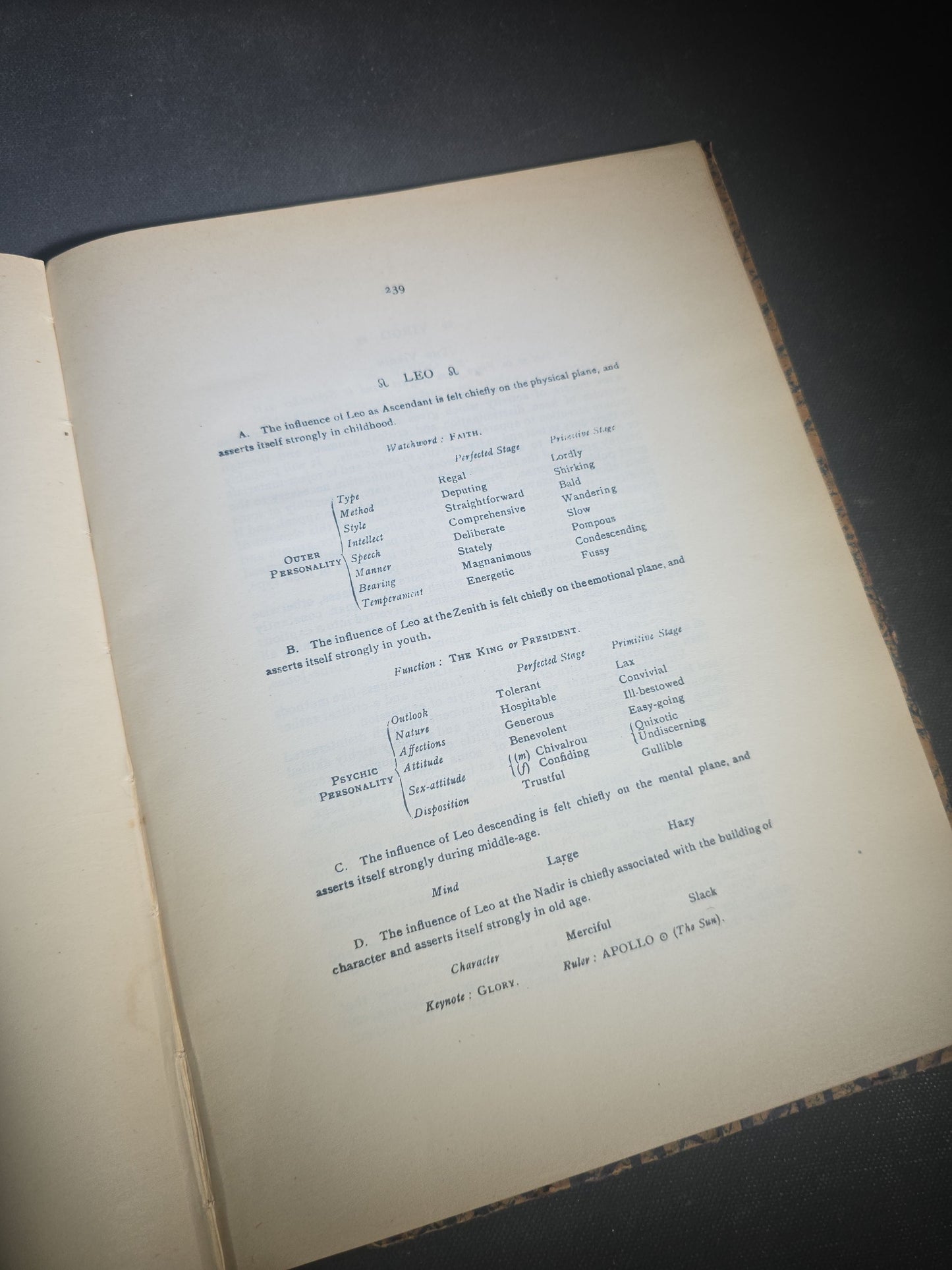 "From Pioneer to Poet or The Twelve Great Gates" Antique Astrology and Zodiac Book by Isabelle M. Pagan, Published by The Theosophical Publishing House Limited, London, 1926 Second Edition, with Inscriptions